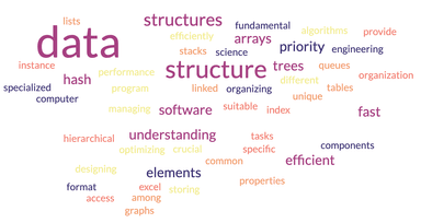 DATA STRUCTURE AND ALGORITHM image
